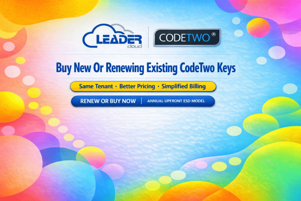 CodeTwo ESD